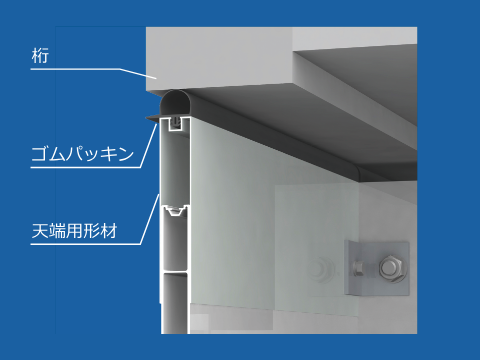 密閉性の高い端部構造