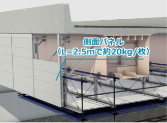 側面パネル設置