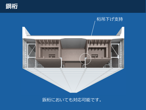 鋼桁