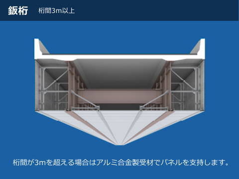 鈑桁 桁間3m以上