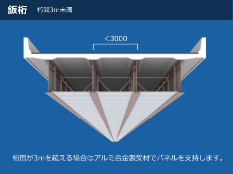 鈑桁 桁間3m未満