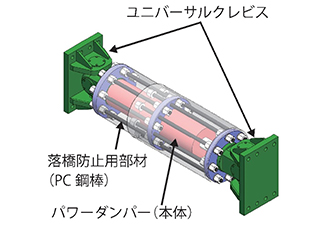 構造説明図