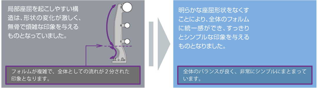 景観配慮型防護柵 モデスト／MODEST®-鋼製・ダクタイル鋳鉄製