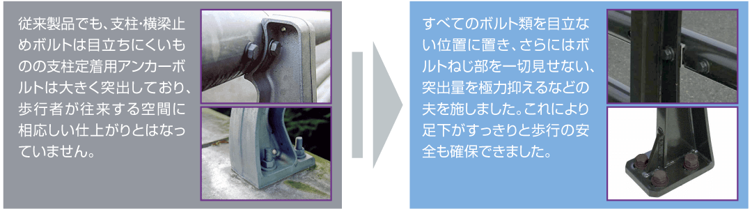 景観配慮型防護柵 モデスト／MODEST-鋼製・ダクタイル鋳鉄製